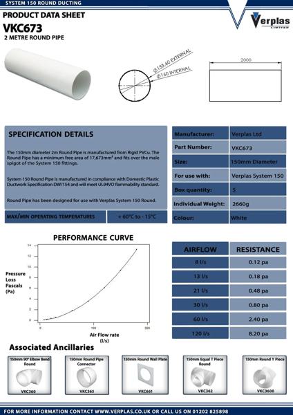 75CS186 - VKC673-Technical-Data-Sheet-LR