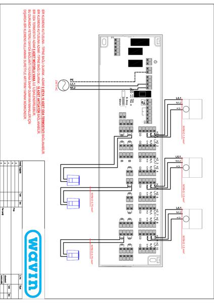 WAVIN Alpha Termostat ve Alpha Kontrol Unitesi Bağlantısı