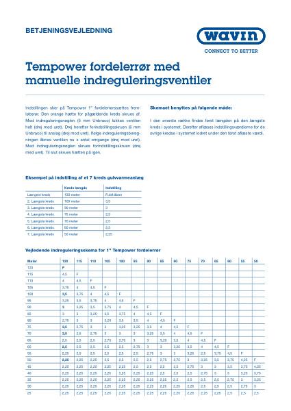 Inneregulering gulvvarmefordeler