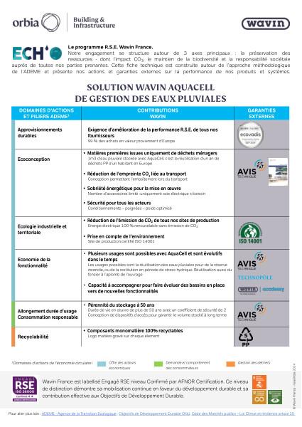 Fiche RSE - AquaCell
