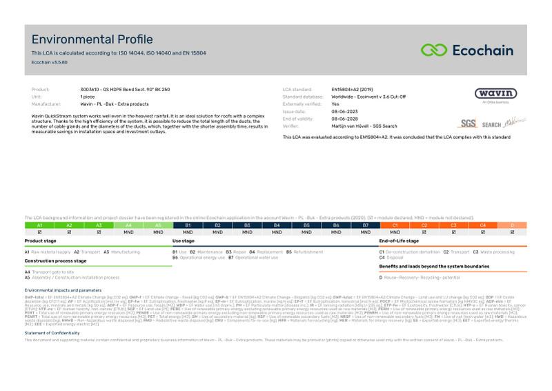 Wavin - PL -Buk - Extra products-3003610 - QS HDPE Bend Sect. 90 BK 250-2020-environmental-profile 2023-06-26 1148