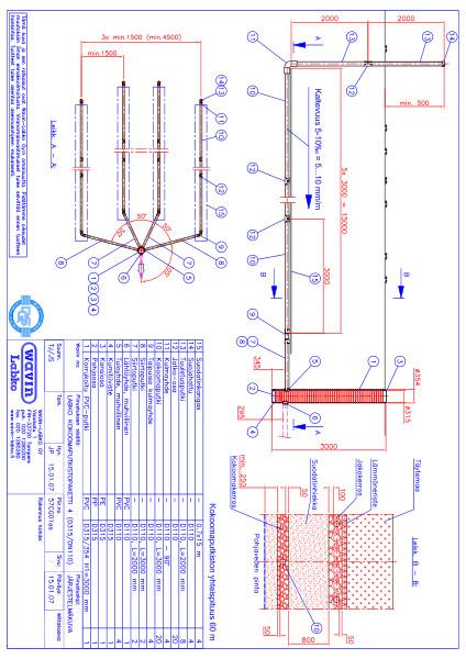 Tuotekuva - LABKO KOKOOMAPUTKISTOPAKETTI 4 PDF