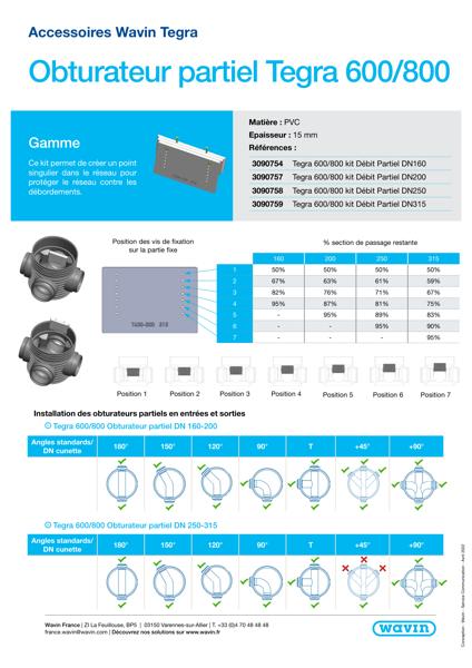 Fiche produit Obturateur partiel T600 T800