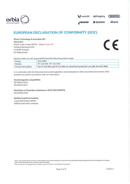 TP110 NW og TP115 NW