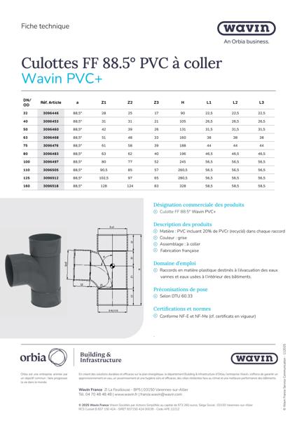 Fiche technique - Culottes FF 88.5 PVC+