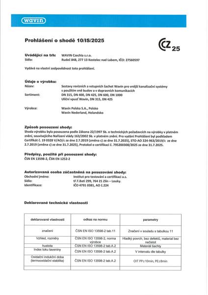 Prohlášení: kanalizační šachty a uliční vpusti