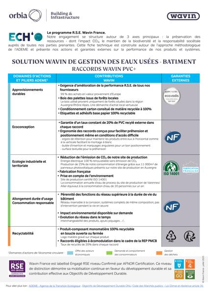 Fiche RSE - Raccords PVC+