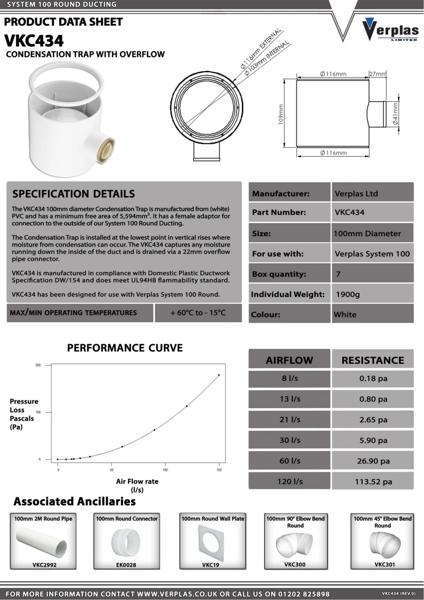 75CS155 - VKC434-Technical-Data-Sheet-LR