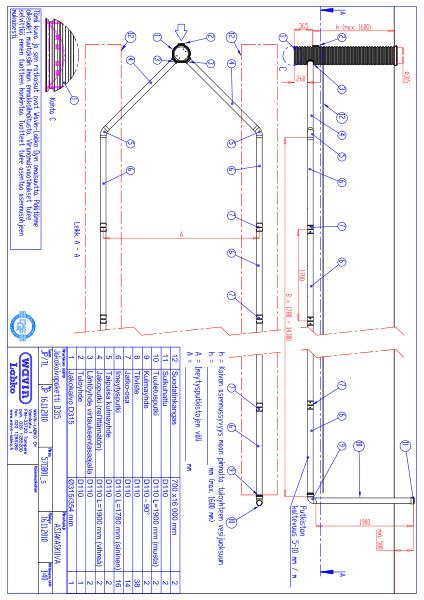 Tuotekuva - Jakokaivopaketti D315 PDF