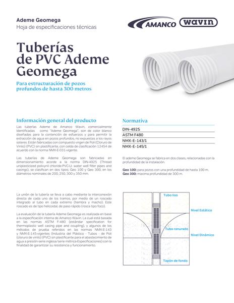 Ficha Técnica Ademe