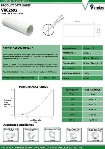 75CS156 - VKC2692-Technical-Data-Sheet-LR