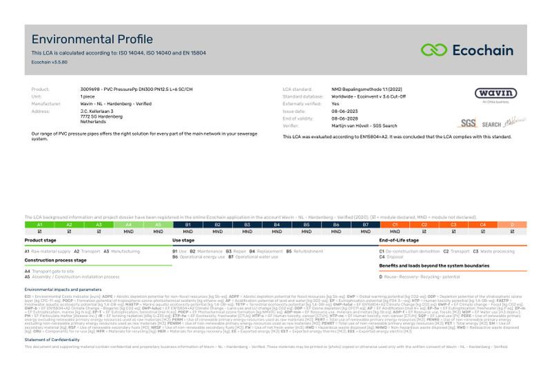 Wavin - NL - Hardenberg - Verified-3009698 - PVC PressurePp DN300 PN12.5 L6 SCCH-2020-environmental-profile 2023-07-07 1054