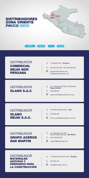 DISTRIBUIDORES_PAVCO_WAVIN_ZONA_ORIENTE
