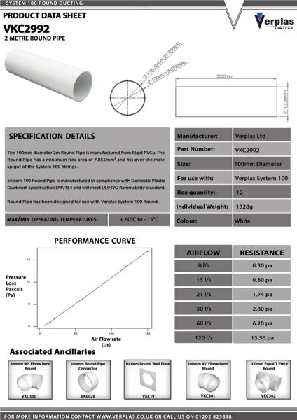 75CS145 - VKC2992-Technical-Data-Sheet-LR