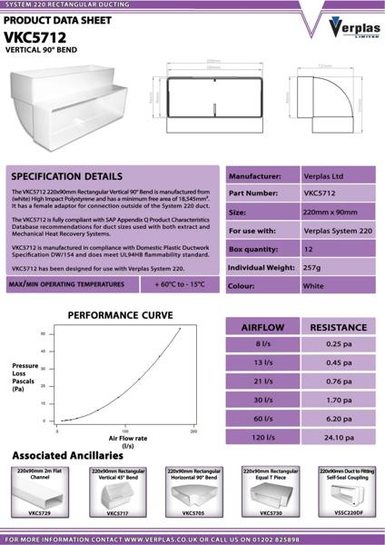 75CS203 - VKC5712-Technical-Data-Sheet-LR
