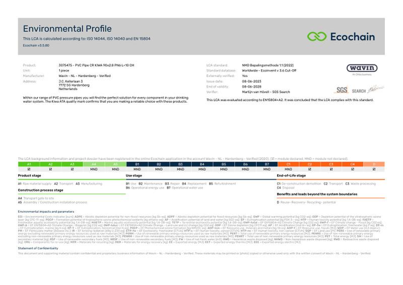 Wavin - NL - Hardenberg - Verified-3075475 - PVC Pipe CR KIWA 90x2.8 PN6 L10 CH-2020-environmental-profile 2023-07-07 1122