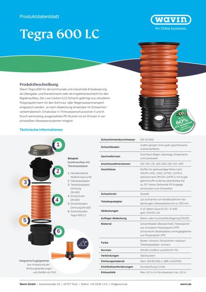 Produktdatenblatt Wavin Tegra 600 LC PP