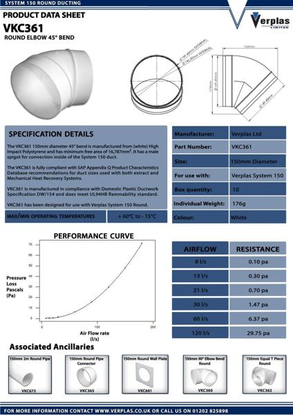75CS189 - VKC361-Technical-Data-Sheet-LR