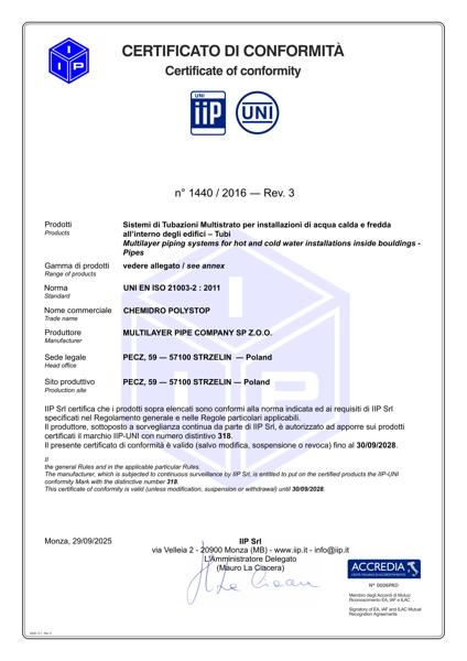 Certificato IIP UNI EN ISO 21003-2 Polystop