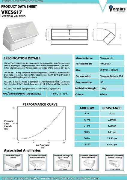 75CS197 - VKC5617-Technical-Data-Sheet-LR