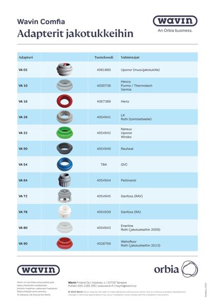 Comfia Manifold Adapter Guide [FI]