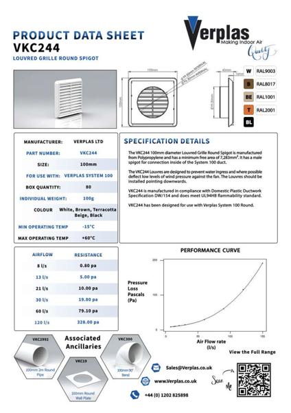 75CS138 - 75CS139 - 75CS140 - 75CS141 - 75CS143 - 75CS178 - Verplas VKC244 - Technical Data Sheet