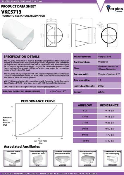 75CS205 - VKC5713-Technical-Data-Sheet-LR