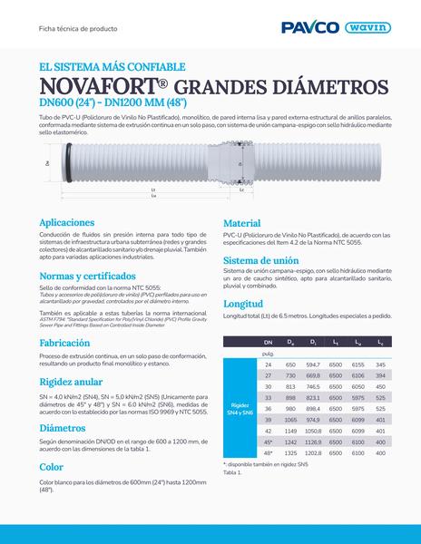 Novafort 24" a 48"