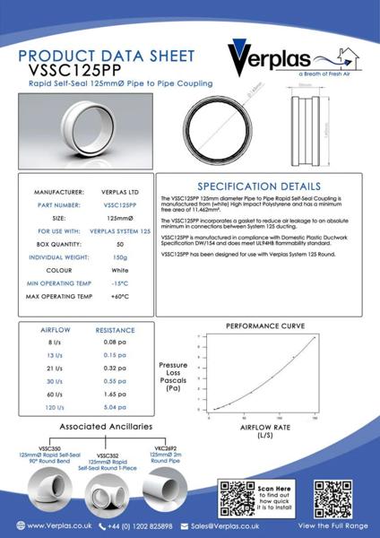 75CS162 - VSSC125PP-LR-Copy