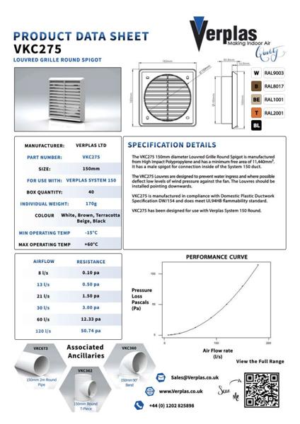 75CS192 - VKC275-Technical-Data-Sheet-LR