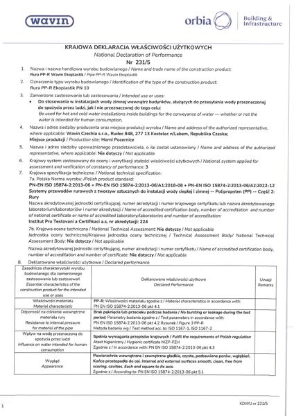 KDWU 231/5 Rury PP-R Wavin Ekoplastik PN 10