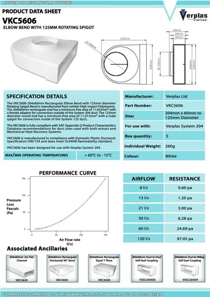 75CS204 - VKC5606-Technical-Data-Sheet-LR_1