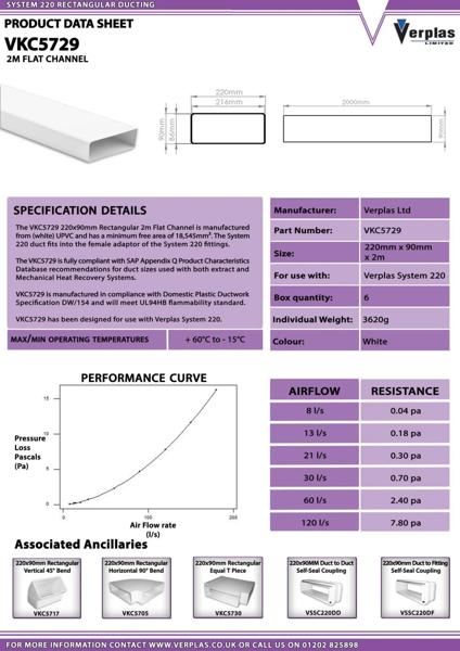 75CS199 - VKC5729-Technical-Data-Sheet-LR
