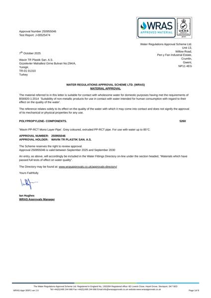 WRAS_Material Approval_BS6920-12014_PPRCT Solid Wall Grey_Sept 2030