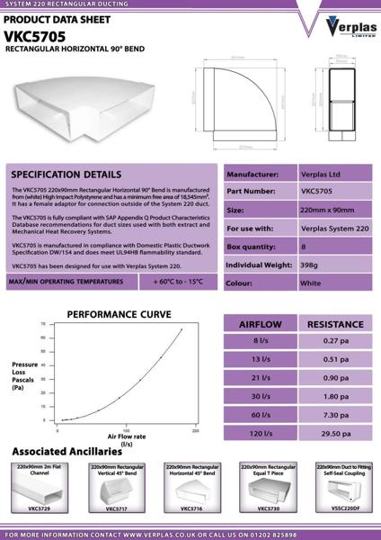 75CS201 - VKC5705-Technical-Data-Sheet-LR