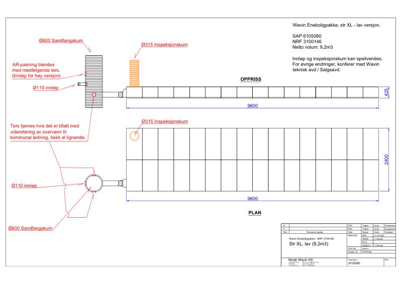Wavin Eneboligpakke, str XL - lav versjon