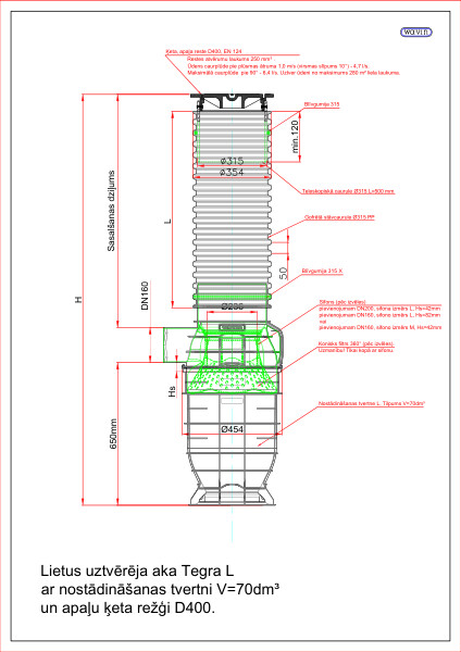 L_DN315-160_315Gtel_D400_LV-Model.pdf