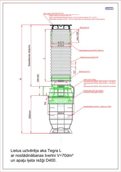 L_DN315-160_315Gtel_D400_LV-Model.pdf