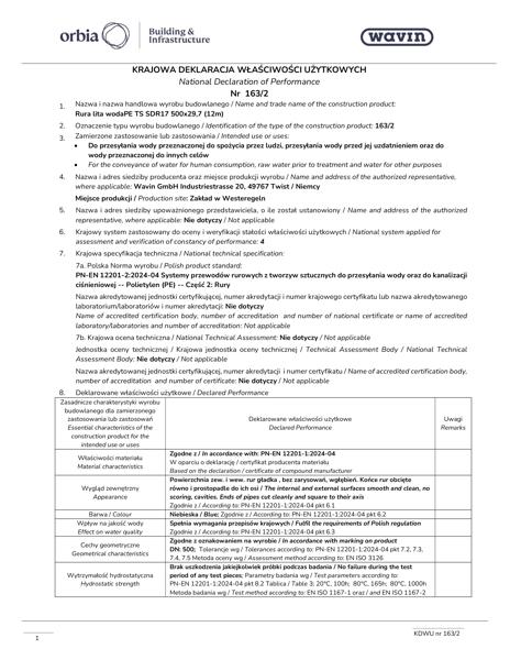 KDWU 163/2 Rury TS 1warstwa  woda SDR17