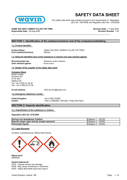 MSDS - Solvent cement filler