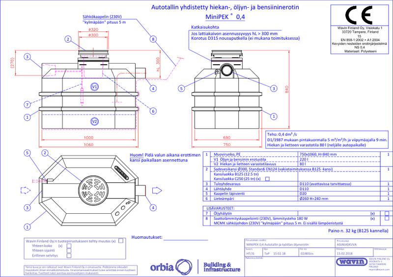 Tuotekuva - MiniPEK 0,4 PDF