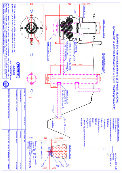 Lupakuva - Biorami 300 harmaavesi PDF