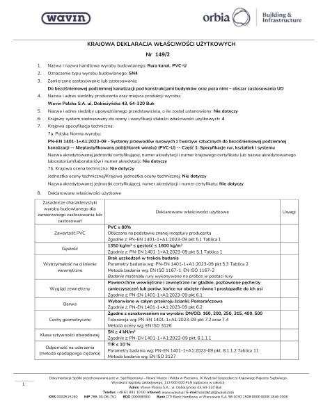 KDWU 149/2 Rury do kanalizacji_zewn_PVC_SN4 