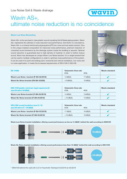 Wavin AS+ Data Sheet