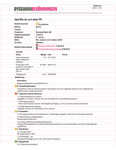 Byggvarubedömning - Optirib markavloppsrör och delar PP 