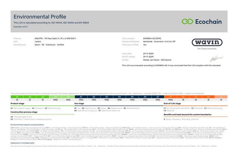 Wavin - SE - Eskilstuna - Verified-3064792 - PE Pipe Cable YL 75 L6 SRN DVK T-2020-environmental-profile 2025-04-09 1511