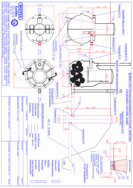 Lupakuva - Biorami 600 harmaavesi lupakuva PDF