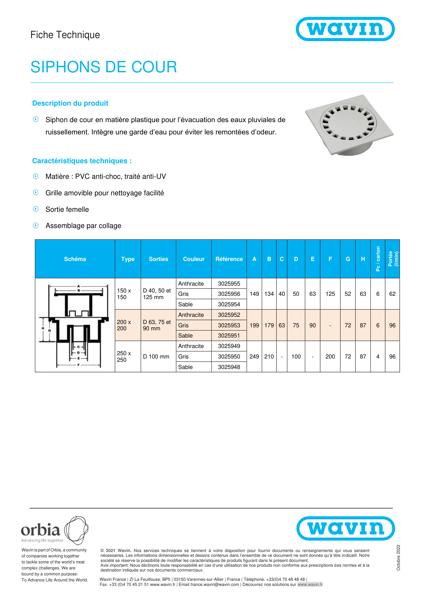 Fiche Technique Siphons de cour