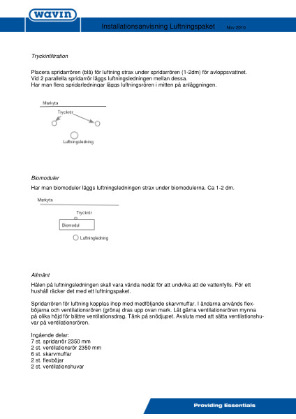 Installationsanvisning Luftningspaket