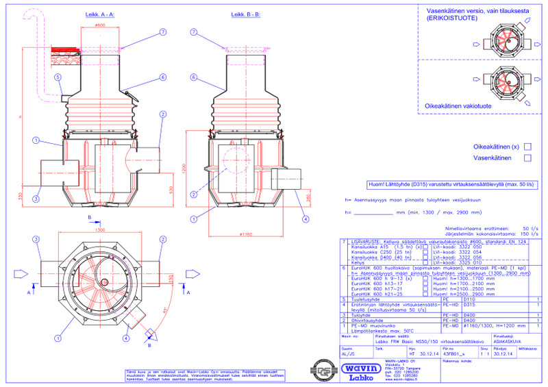 Tuotekuva - FRW Basic NS50-150 PDF